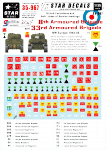 Star Decals 35-967 British 8th & 33rd Armoured Brigade 1/35