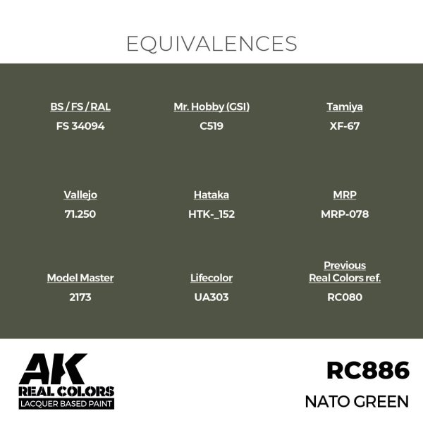 AK Interactive RC886 NATO Green 17 ml