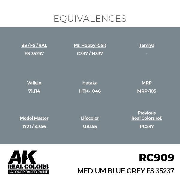 AK Interactive RC909 Medium Blue Grey FS 35237 17 ml