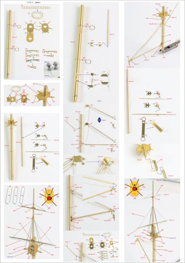 Pontos 35021F1 IJN Mikasa 1905 Detail Up Set (1:350)