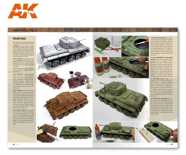 AK Interactive AK4801 4X2 Ingles