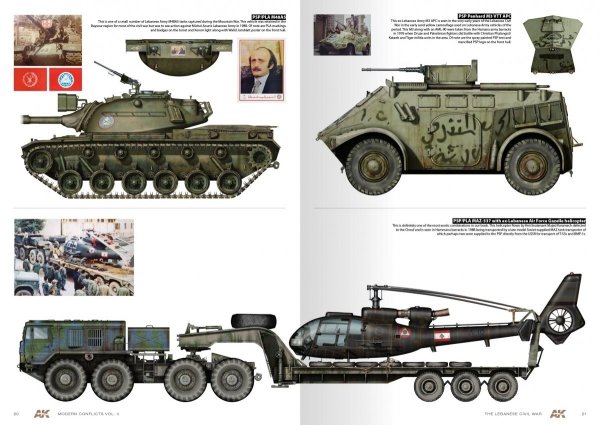 AK Interactive AK285 WARS IN LEBANON VOL. 2 – MODERN CONFLICTS PROFILE GUIDE VOL. II