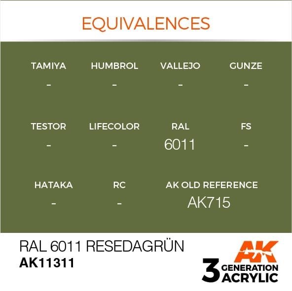 AK Interactive AK11311 RAL 6011 RESEDAGRÜN 17ml