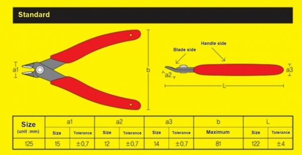 Academy 15925 Basic tool set - zestaw narzędzi