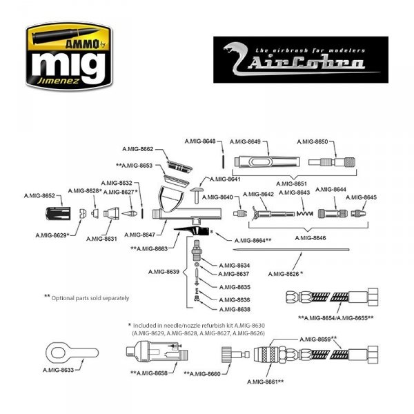 Ammo of Mig 8625 AIRCOBRA AIRBRUSH Areograf dysza 0,3mm