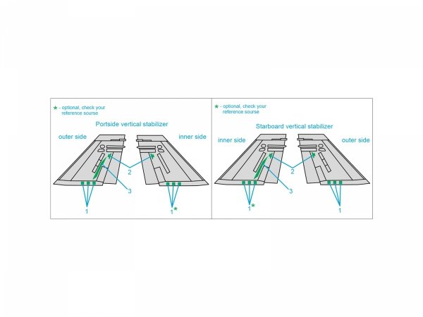 Quinta Studio QP48033 F/A-18A/B/C/D tail reinforcement plates (all kits) 1/48