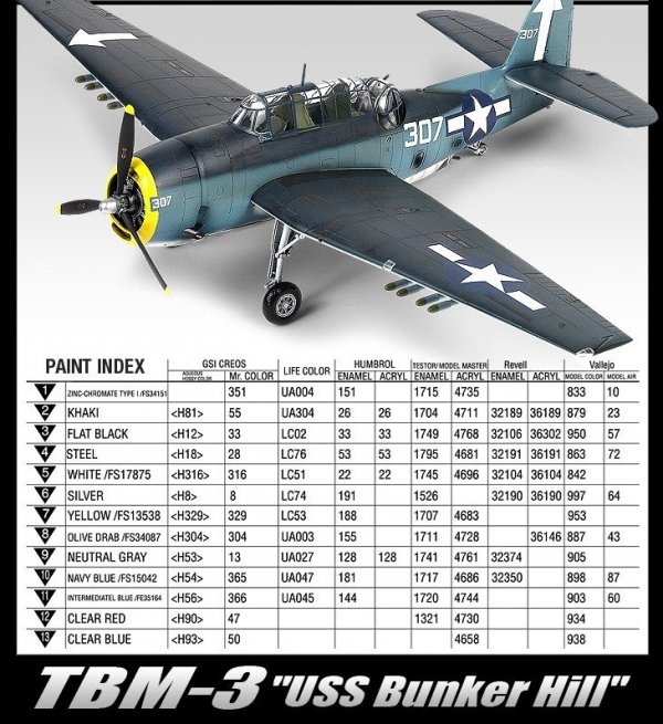 Academy 12285 TBM-3 (USS Bunker Hill) (1:48)