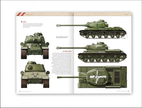 AK Interactive AK270 SOVIET WAR COLORS PROFILE GUIDE 