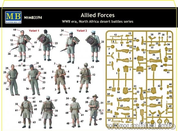 Master Box 3594 Allied Forces WWII era, North Africa desert battles series 1/35