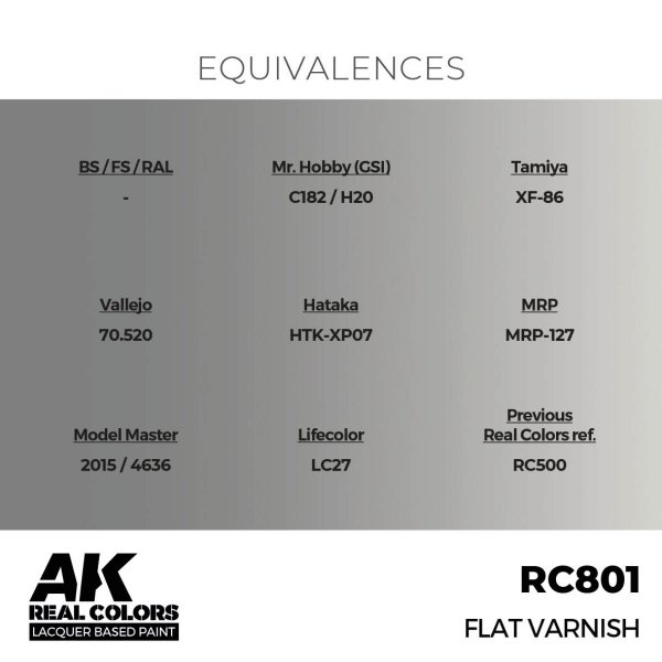 AK Interactive RC801 Flat Varnish 17 ml