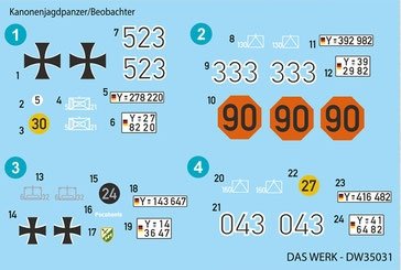 Das Werk DW35031 Kanonenjagdpanzer / Beobachtungspanzer German Tank Destroyer / Artillery Observation Vehicle (2 in 1) 1/35