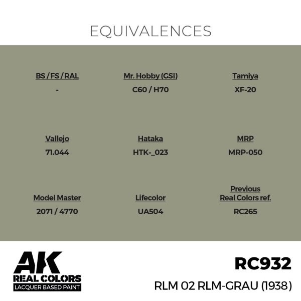 AK Interactive RC932 RLM 02 RLM-Grau (1938) 17 ml