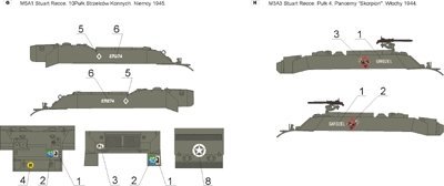 ToRo Model 35D47 - Light tank Stuart in Polish service vol.1 1/35