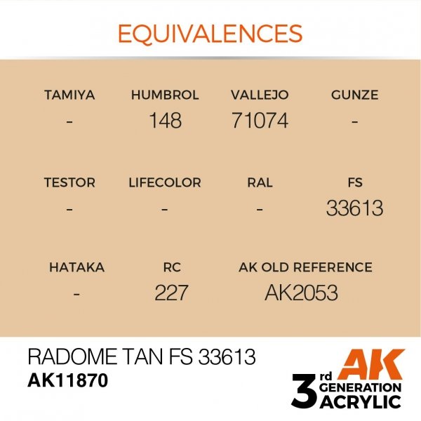 AK Interactive AK11870 RADOME TAN FS 33613 – AIR 17 ml