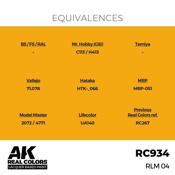 AK Interactive RC934 RLM 04 17 ml