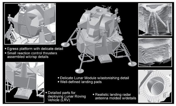 Dragon 11015 Apollo 17 &quot;The Last J-Mission&quot; CSM + LM + Lunar Rover 1/72