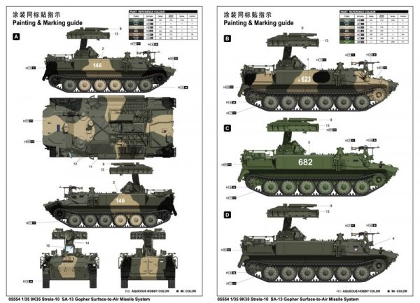 Trumpeter 05554 9K35 Strela-10 SA-13 Gopher Surface-to-Air Missile System 1/35