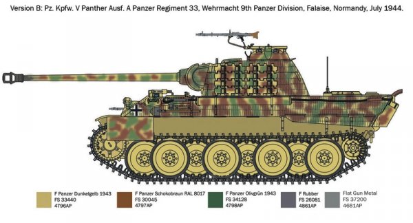 Italeri 7018 Sd.Kfz. 171 Pz.Kpfw. V Panther Ausf. A 1/72