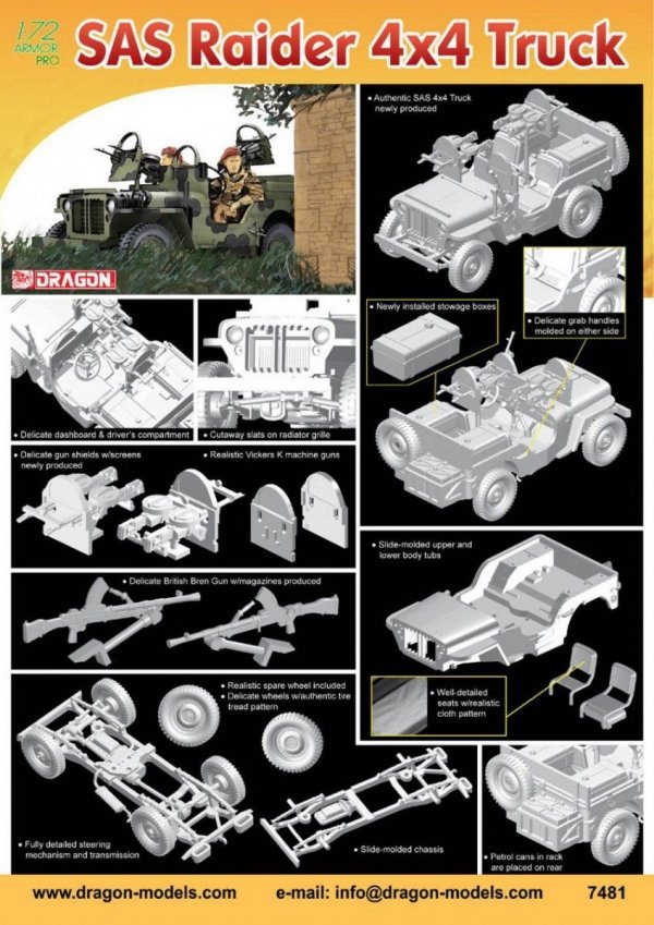 Dragon 7481 SAS Raider 4x4 Truck (1:72)