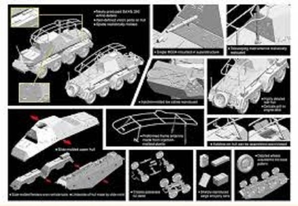 Dragon 7444 Sd.Kfz.263 Funkspahwagen (8-Rad) (1:72)
