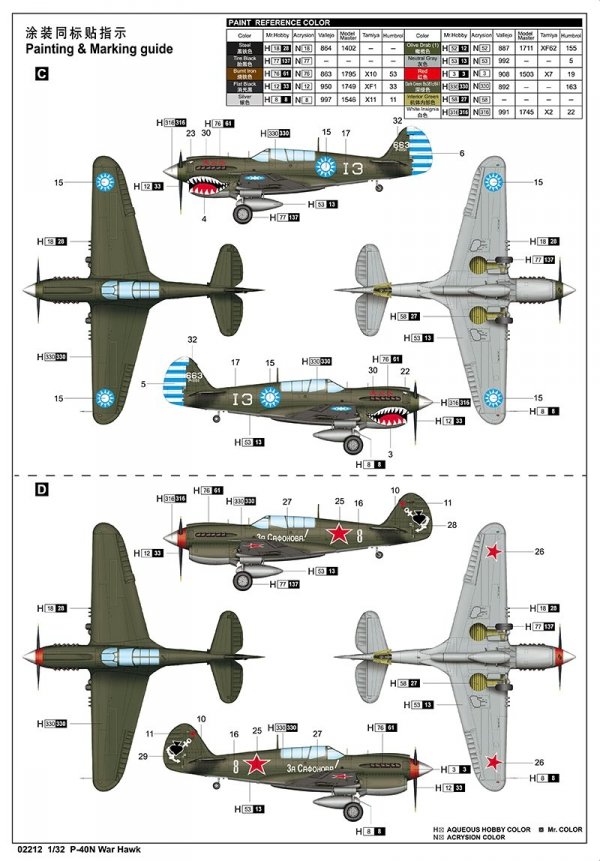 Trumpeter 02212 P-40N War Hawk 1/32