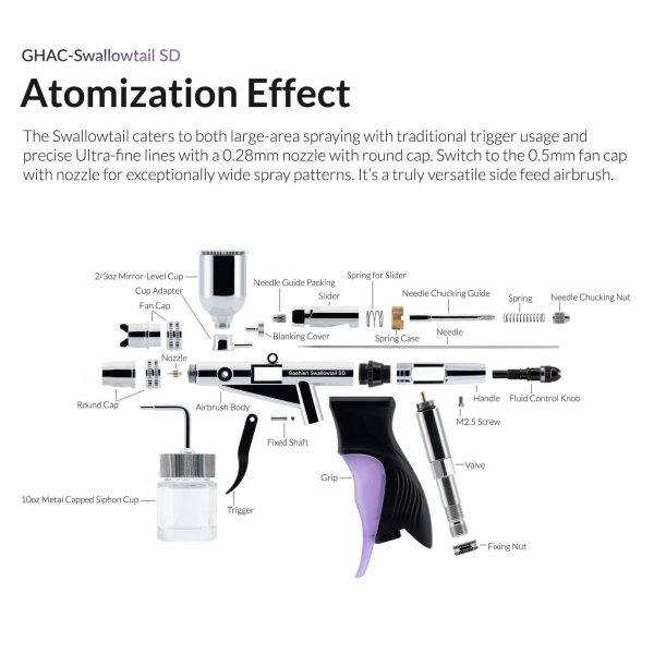 Gaahleri 43011 Ace Series GHAC-Swallowtail SD 0,28 &amp; 0,5 mm Airbrush