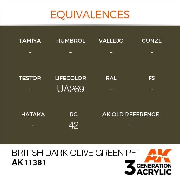 AK Interactive AK11381 British Dark Olive Green PFI 17ml