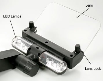 Tamiya 74064 Work Station w/Magnifying Lens