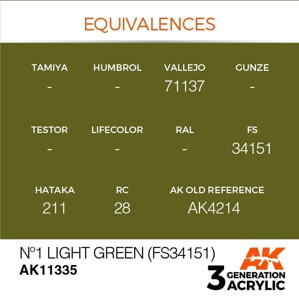 AK Interactive AK11335 Nº1 Light Green (FS34151) 17ml