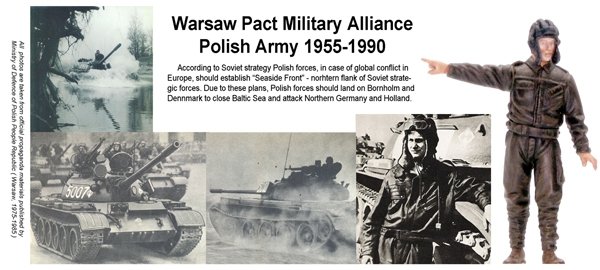 Toro 35F43 Układ Warszawski - Wojsko Polskie Załoga czołgu T-55 - Dwie figurki 1/35