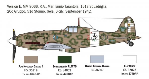 Italeri 1481 Macchi MC.202 Flogore &quot;Aces&quot; - 5 Regia Aeronautica Aces Versions 1/72