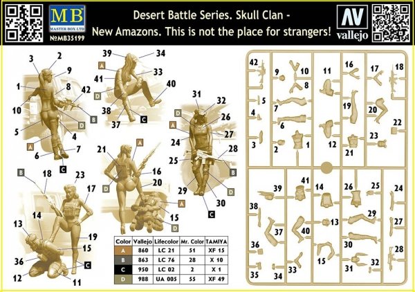 Master Box 35199 Desert Battle Series. Skull Clan - New Amazons. This is not the place for strangers!  1/35