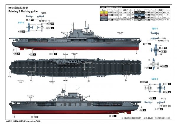 Trumpeter 03712 USS Enterprise CV-6 1/200