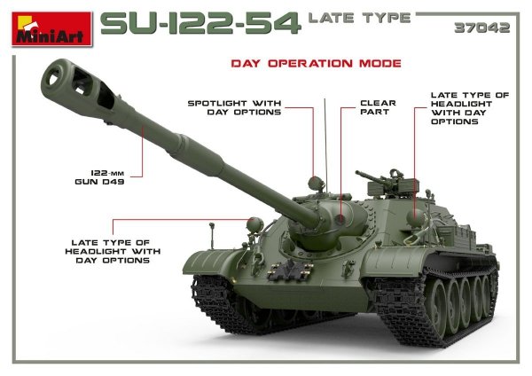 MiniArt 37042 SU-122-54 LATE TYPE 1/35
