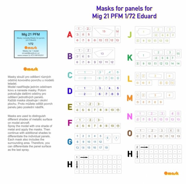 Omask 17010 Mig-21 PFM masks for panels (Eduard) 1/72