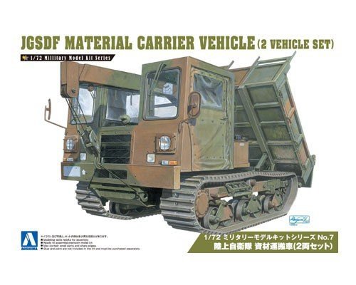 Aoshima 00797 Material Vehicle-2 Vehicle Set 1:72