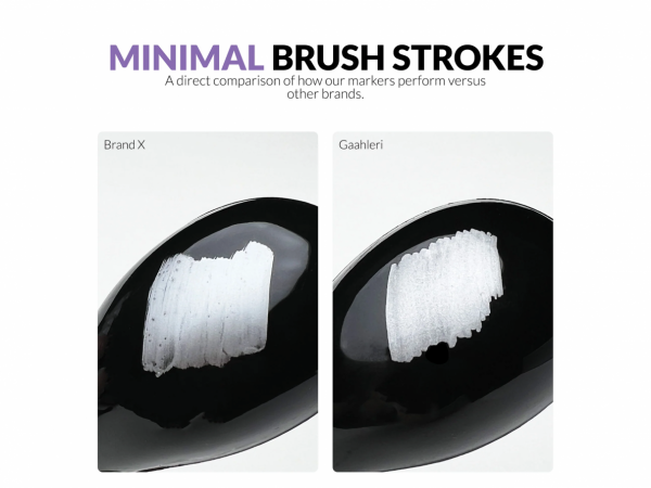 Gaahleri GM-MS07 Metallic Series Markers Red Copper