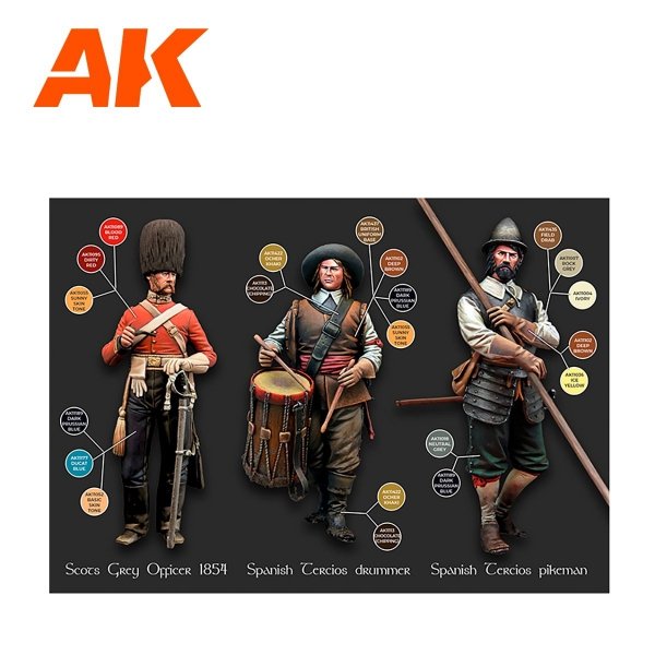 AK Interactive AK11762 SIGNATURE SET – HISTORICAL FIGURES S. XVI-XVIII BY PEPE GALLARDO PAINT SET 18x17 ml
