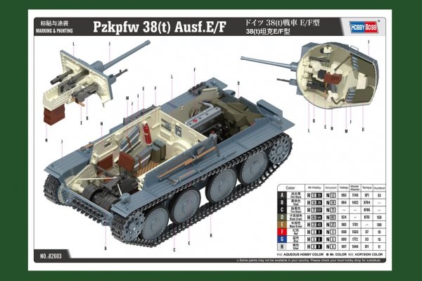 Hobby Boss 82603 38(t) tank E/F type 1/16