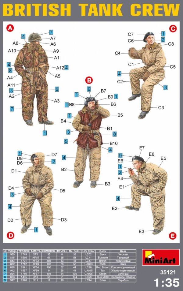 MiniArt 35121 British Tank CREW. Winter Unifrom 1/35