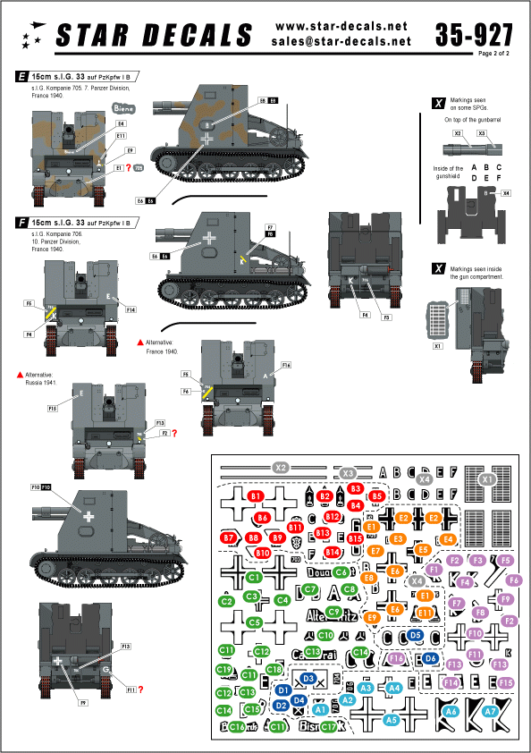 Star Decals 35-927 Bison I 15cm sIG 33 auf PzKpfw I B 1/35