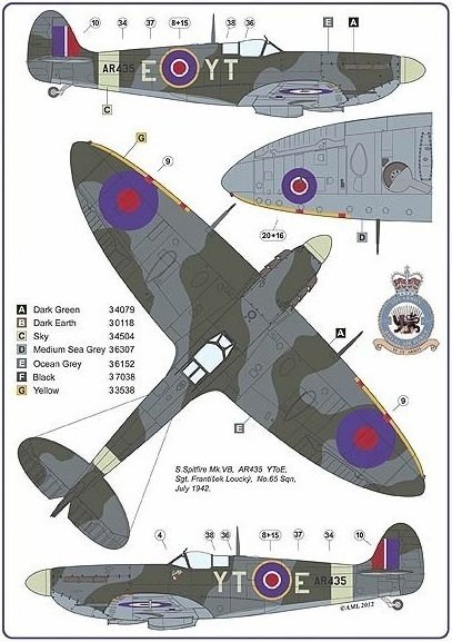 AML D32004 Czechoslovak commanders in the Spitfire 1/32