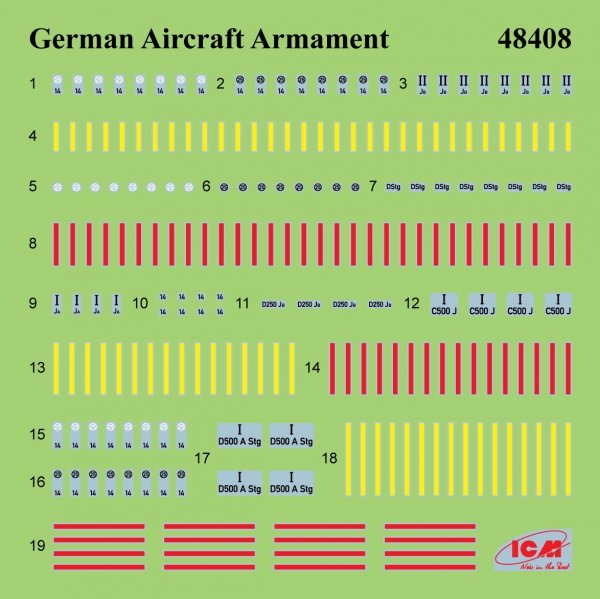 ICM 48408 WWII German Aircraft Armament 1/48
