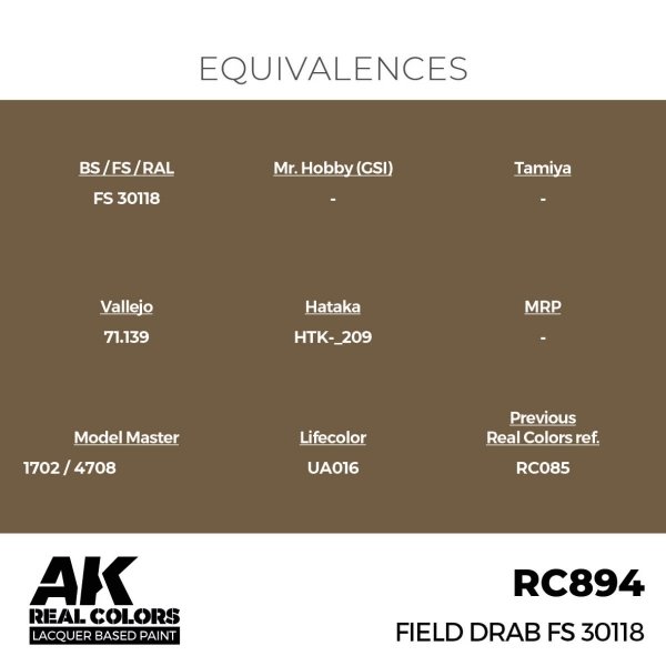 AK Interactive RC894 Field Drab FS 30118 17 ml