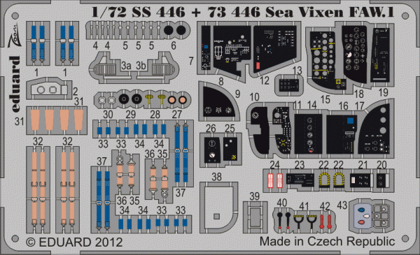 Eduard 73446 Sea Vixen FAW.1 S. A. 1/72 CYBER HOBBY