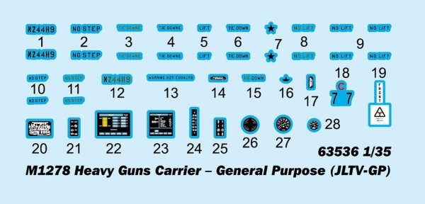 I Love Kit 63536 M1278 Heavy Guns Carrier – General Purpose (JLTV-GP) 1/35