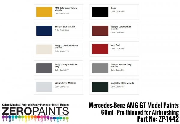 Zero Paints ZP-1442-CARDIN Mercedes AMG GT Cardinal Red 60ml