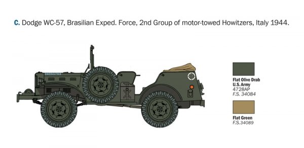 Italeri 0228 Dodge WC-56/57 Command Car 1/35