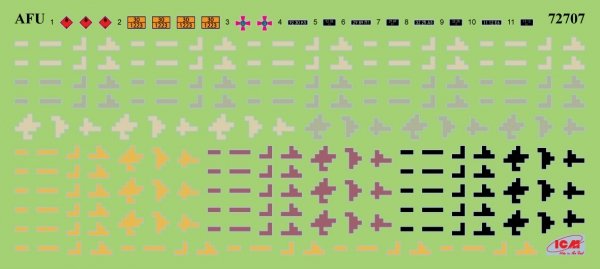 ICM 72821 ZіL-131 AFU with DShKM 1/72