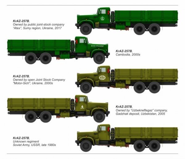 Armory Models 72451 KrAZ-257B Soviet Era Heavy Duty 6x4 cargo truck 1/72